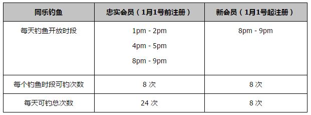 淘票票目前已成为用户活跃度最高的在线票务平台，覆盖2.5亿观影用户，日活跃用户数量接近850万